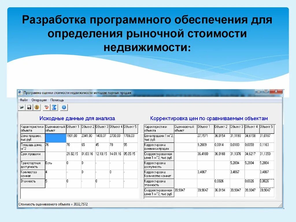Методом парных. Метод анализа парных продаж. метод парных продаж. метод парных продаж пример. корректировка методом парных продаж пример.