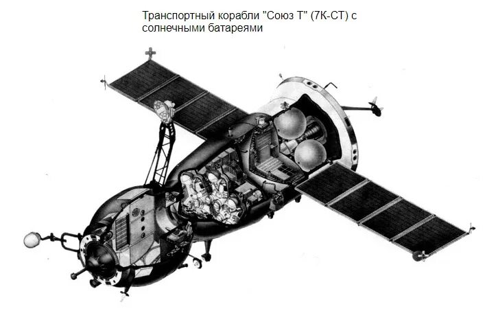 Союз т 8. Союз т-7 космический корабль. Союз т-12 космический корабль. Салют-6 орбитальная станция. Космический корабль Союз СССР.