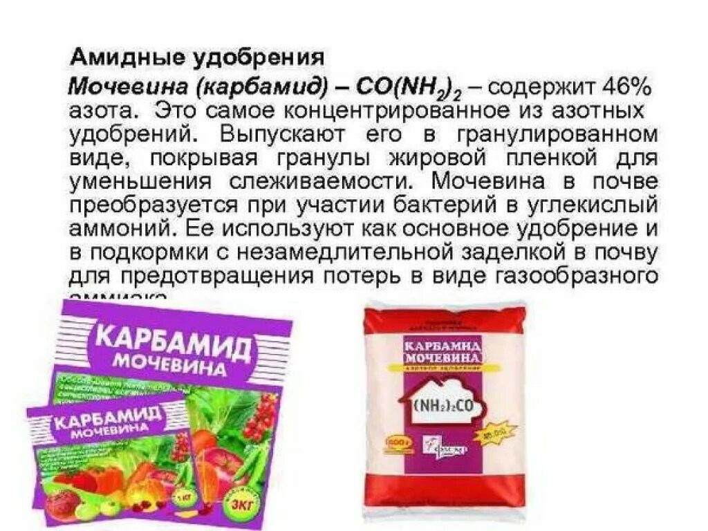 Что такое мочевина удобрение. Карбамид удобрение. Амидные азотные удобрения. Мочевина это азотное удобрение. Карбамид азотное удобрение.