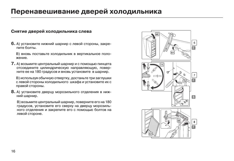 Как поменять дверцу холодильника. Перевесить дверь холодильника haier 637. перенавешивание дверей haier холодильник cef537asg. перевесить дверь на холодильнике хайер. холодильник хаер перенавес дверей.