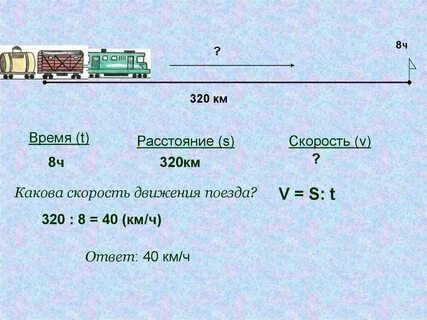 Не смотря на километры