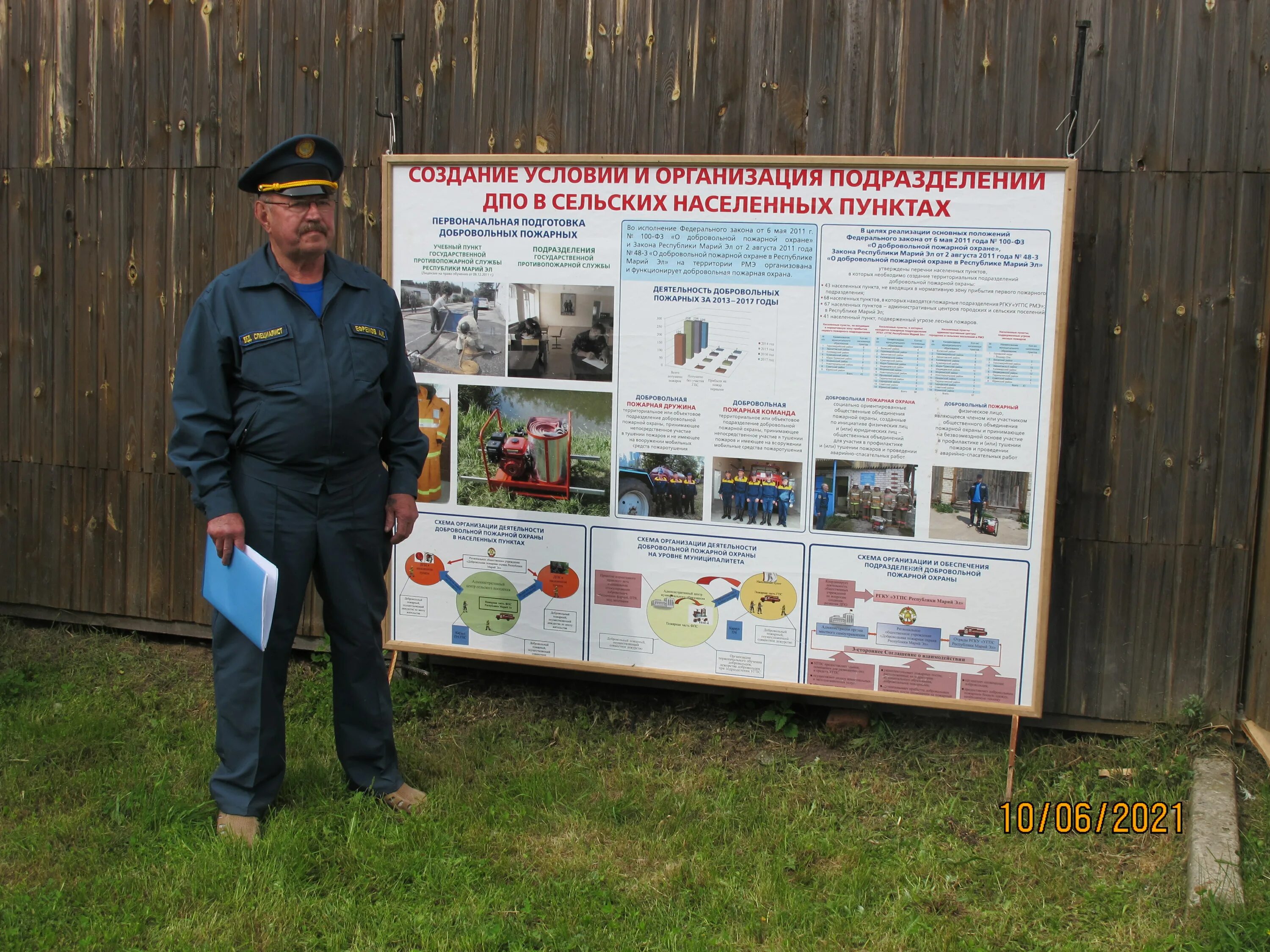 Министерство образования и науки республики марий эл логотип. Бюджет республики марий эл на 2022. Границы республики марий эл на карте. Администрация города йошкар-ола. Республика марий эл дата образования.