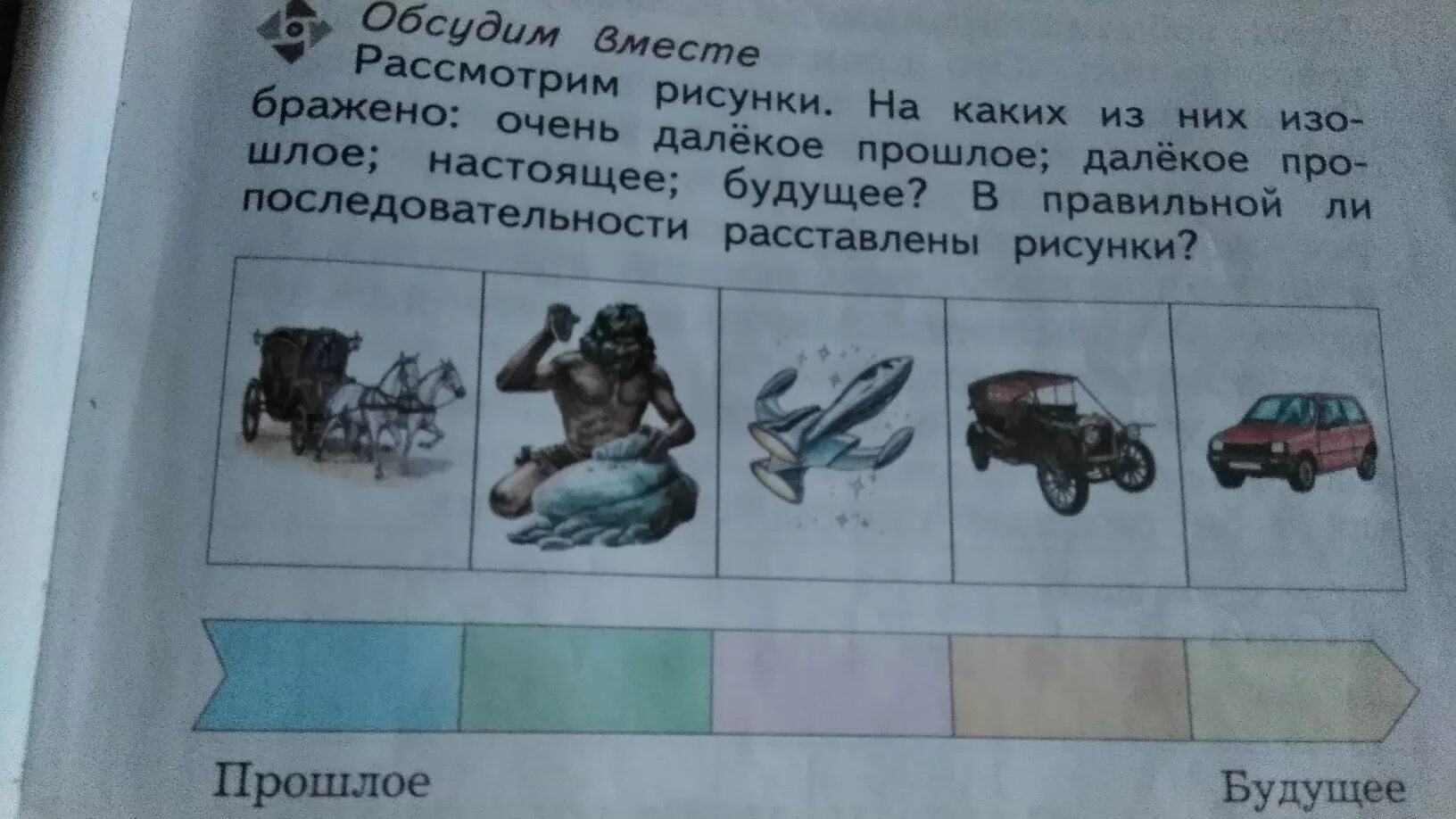 Рассмотри рисунки какой темой они. На каком рисунке показано прошлое и настоящее. Рассмотри рисунки какие праздники изображены. Рассмотри рисунки на с 112 расскажите что на них изображено что делал. НАСМОТРИ рисунки посмотри по-настоящему.