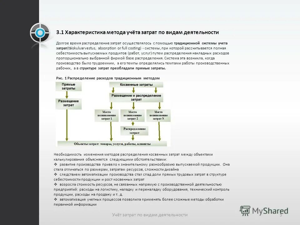 характеристика методов учета