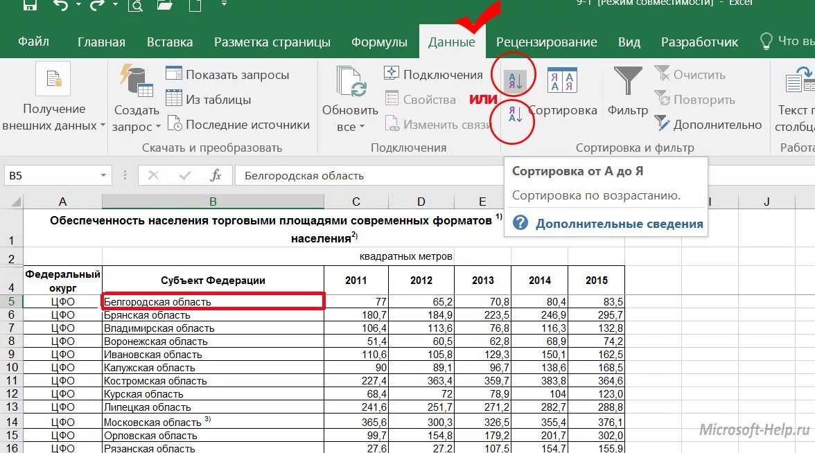 Сортировка данных в эксель. Сортировка таблицы в excel. как сделать сортировку таблицы в экселе. сортировка данных в excel. как отсортировать таблицу в экселе.