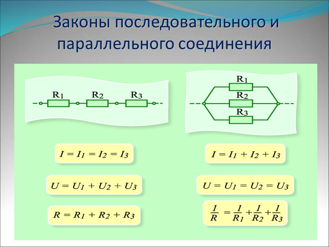 Общее сопротивление участка цепи при параллельном соединении. Последовательное и параллельное соединение проводников физика. 2. Последовательное и параллельное соединение проводников. Последовательность соединения проводников формула. Подключение параллельно и последовательно.