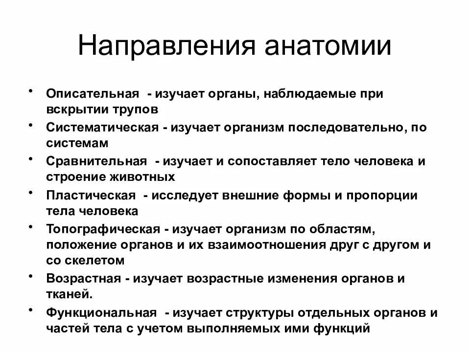 Методы изучающие анатомию