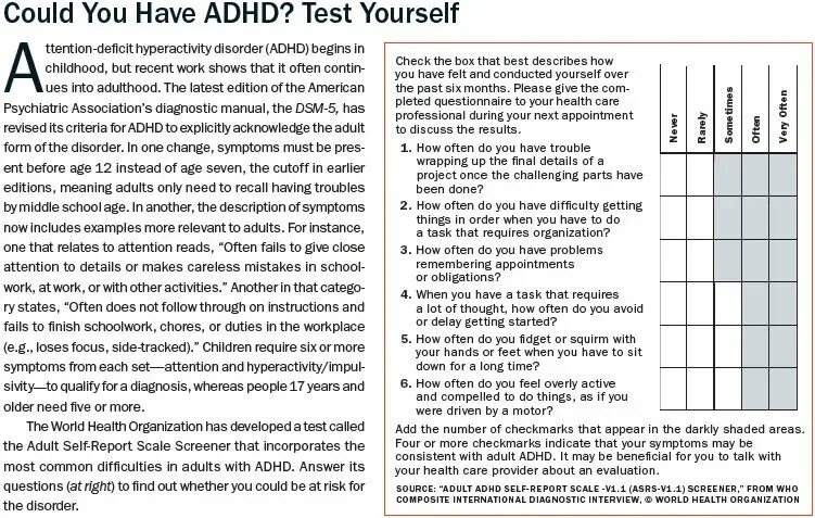 Тест быть взрослым. ADHD Test. Attention-deficit/hyperactivity Disorder (ADHD). ADHD ASRS V1.1 тест СДВГ. ADHD Test игра.
