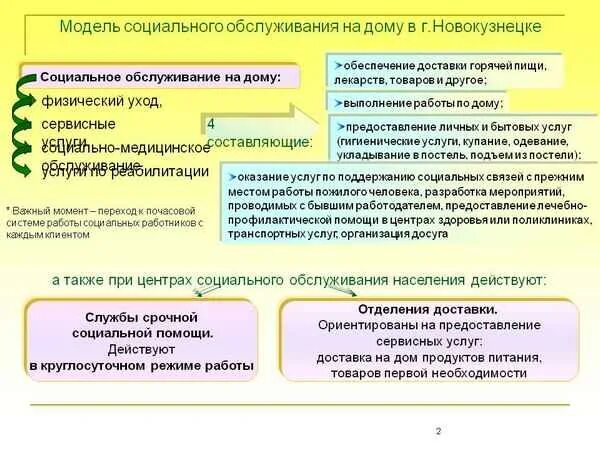 Учреждения социального обслуживания цель