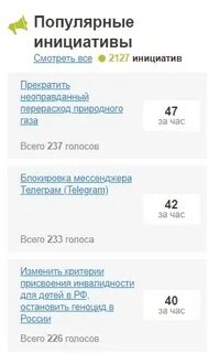 Телеграм свобода