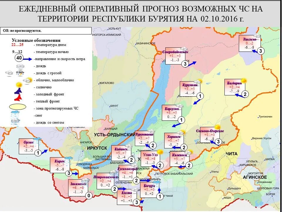 Прогноз погоды в сыктывкаре на 10 цгмс