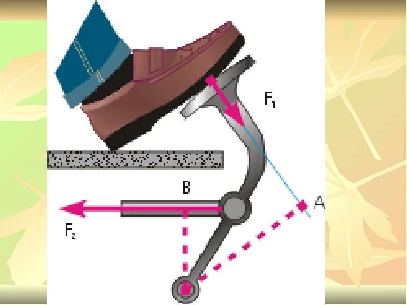 Физики подошва. Рычаги в технике. Рычаги в технике педали. Рычаги в быту. Рычаг механизм.