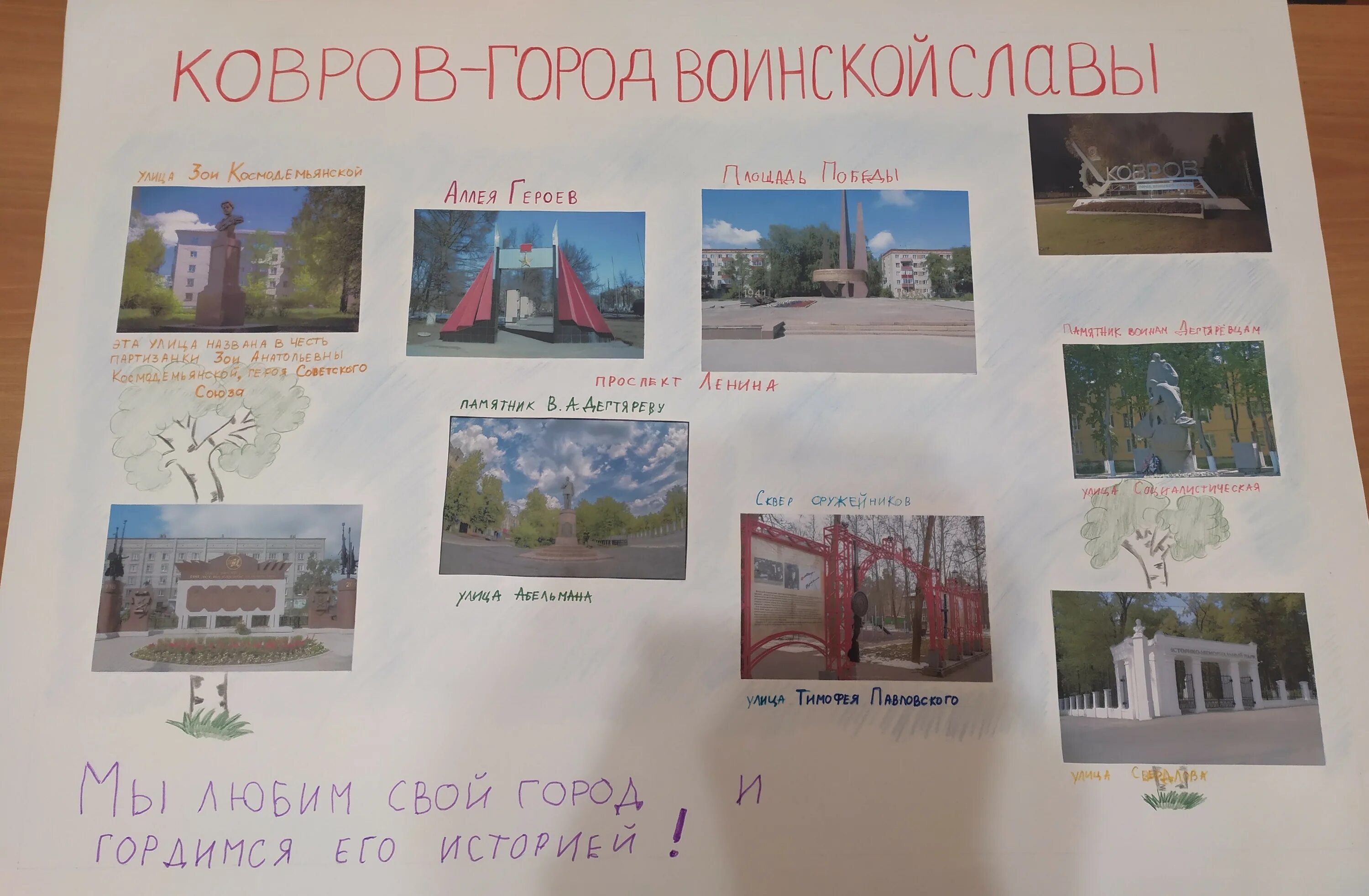 проект мой город. воронцовский парк". родной город отзывы. родной город отзывы. жк октябрьское поле берзарина.