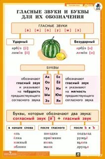 В1 русский