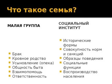 Конспект семья и ее функции 9 класс