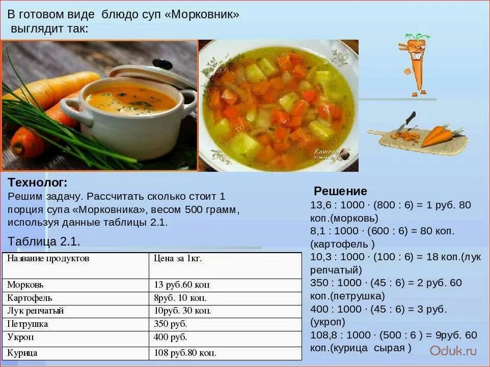 Масса щей