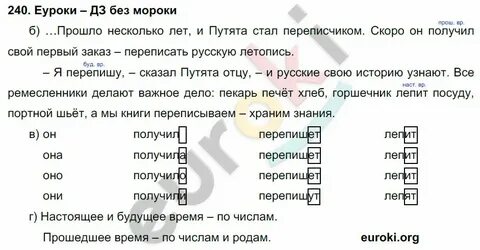 Русский язык 3 класс упражнение 240