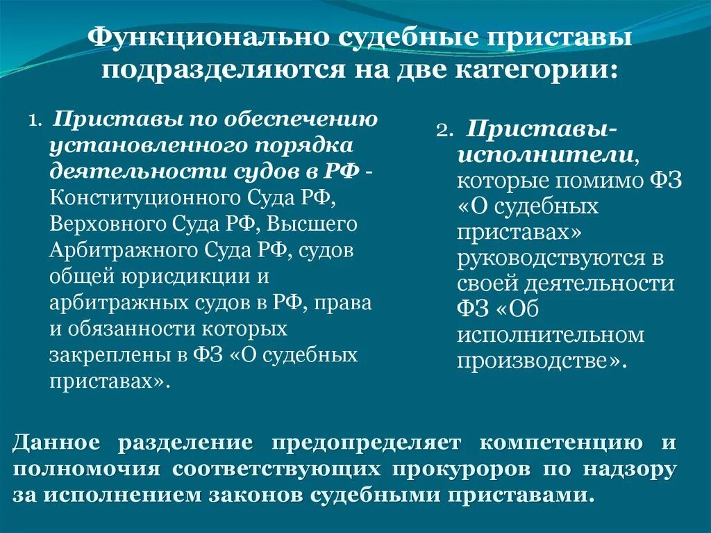 Прокурорский надзор за деятельностью судебных приставов. Прокурорский надзор за исполнением законов судебными приставами. Полномочия прокурорского надзора за приставами. Надзор и контроль за деятельностью судебных приставов.