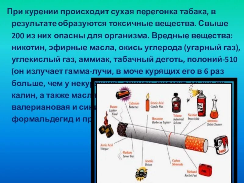 Основное негативное действие табачного дегтя