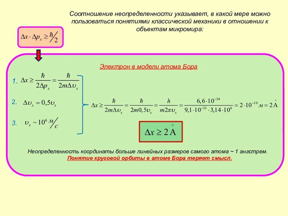 Соотношение неопределенности говорит о том что. Соотношение (принцип) неопределенностей гейзенберга.. соотношение неопределенностей гейзенберга формула. вернер гейзенберг соотношение неопределенностей. принцип неопределенности, соотношение неопределённостей..