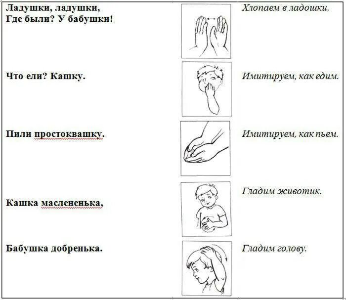 Пальчиковая гимнастика в 1 младшей группе. Пальчиковая гимнастика Ладушки. Пальчиковые игры Ладушки Ладушки. Пальчиковая гимнастика оладушки. Пальчиковая гимнастика для детей игры.