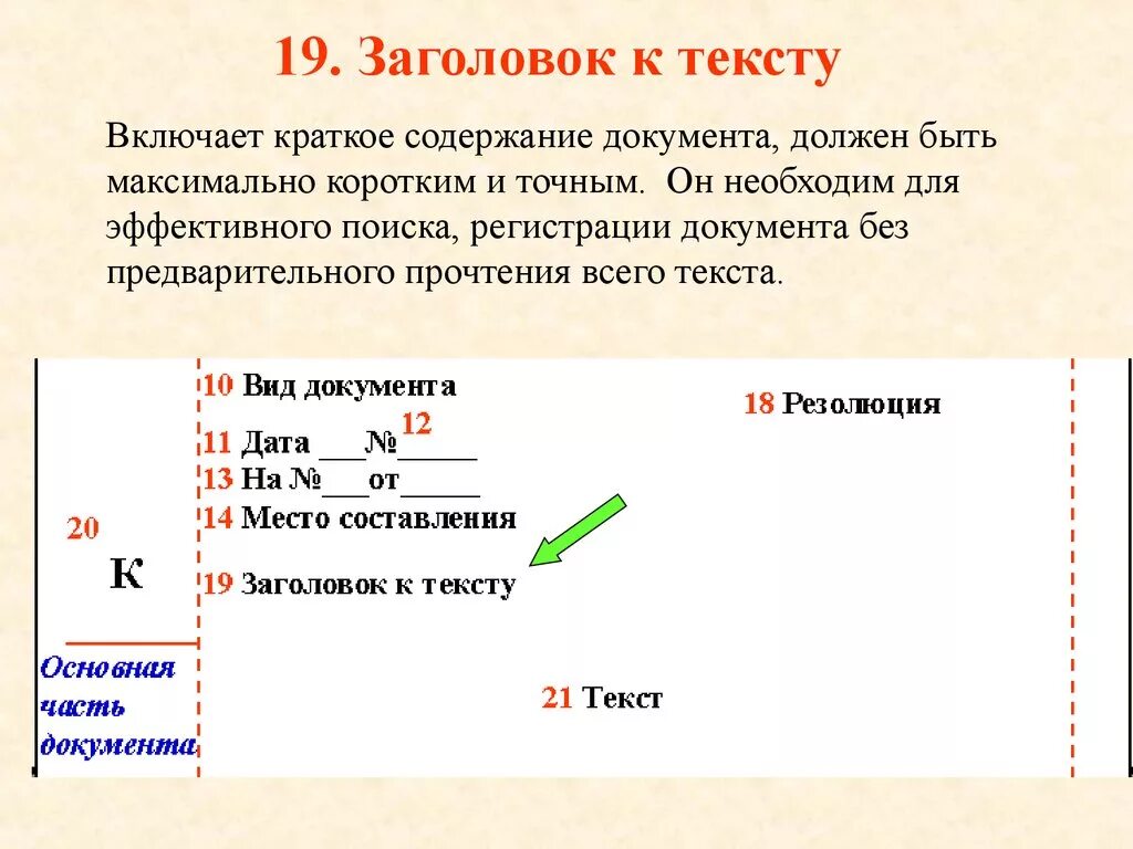 18 текст документа. Заголовок к тексту. Оформление реквизита Заголовок к тексту. Каким должен быть Заголовок текста. Как вписыть название текста.