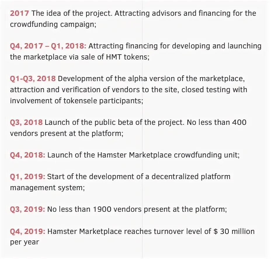 Hmstr price. Hmstr price