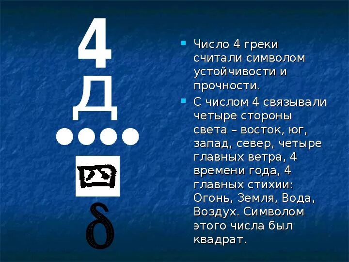 Значение цифры 4. Что символизирует цифра 4. Символы цифры. Нумерология цифра 4.