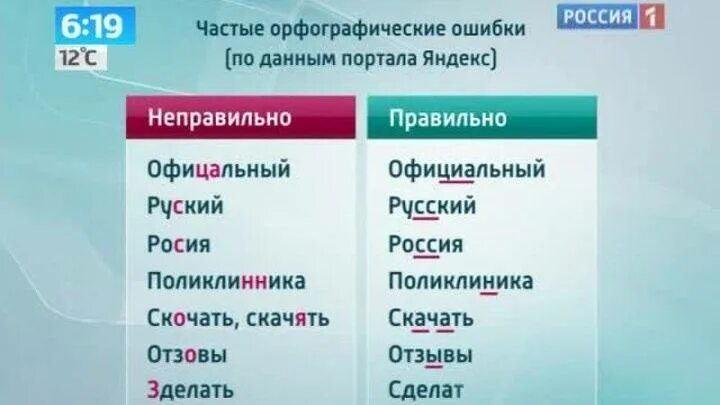 Найдите ошибку в написании сложного слова. Орфографические ошибки примеры. слова с орфографическими ошибками. наиболее распространенные орфографические ошибки. оргфографическиеошбки.