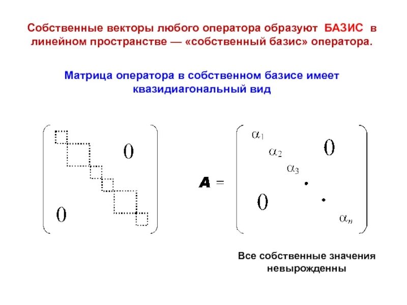 Образует ли базис. Матрица линейного оператора из собственных векторов. Базис из собственных векторов линейного оператора. Матрица в базисе из собственных векторов. Собственный Базис матрицы.