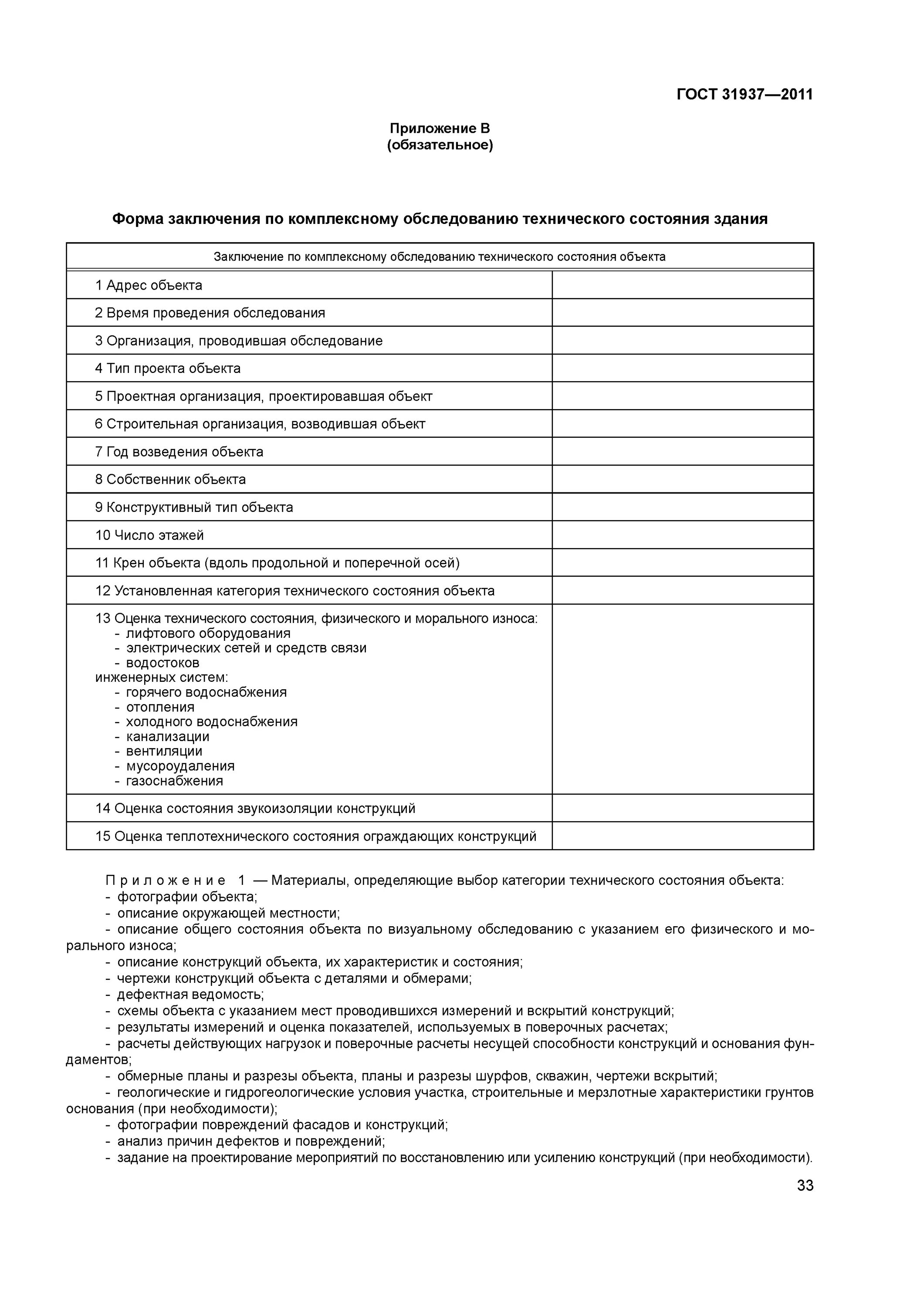 Отчет технического обследования. Техническое состояние по ГОСТ 31937-2011. Категория технического состояния объекта по ГОСТ 31937-2011. Категории технического состояния по ГОСТ 31937. Акт технического состояния ГОСТ 31937-2011.