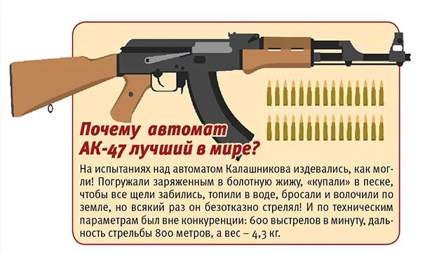 Вопросы про автоматы. Вопросы про автоматы