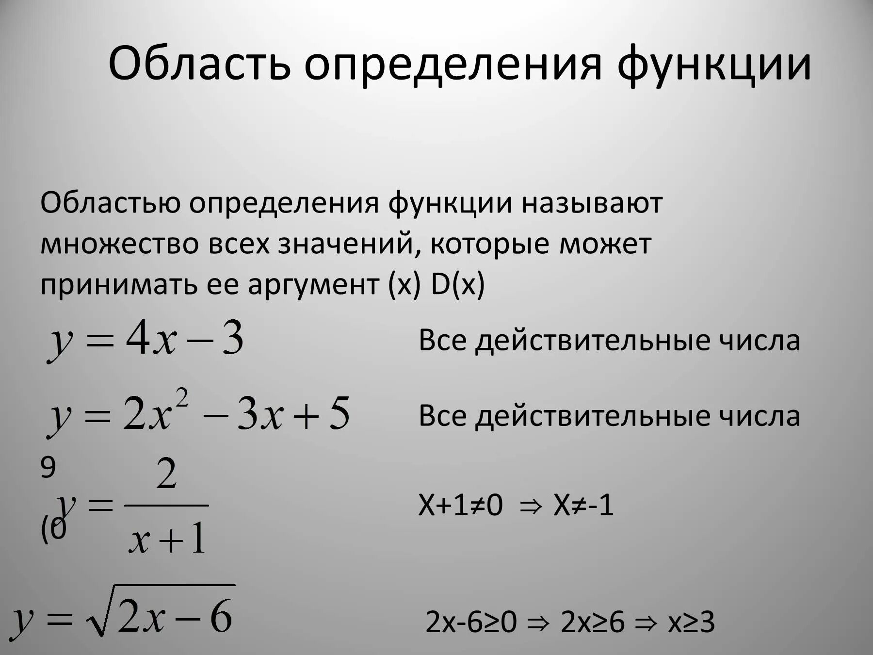 Какова область определения функции y x2. Область определения функции. Определение области определения функции. Область определения и область значения функции. Область определения функции и область значений функции.