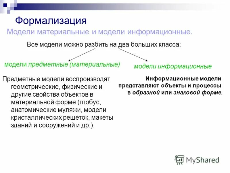 Физические информационные модели