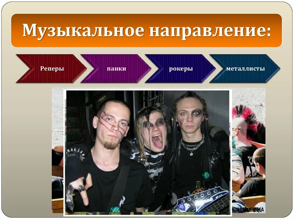 Что входит в субкультуру