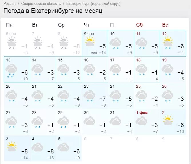 Погода в Свердловской области. Погода Лесной Свердловской о б. Погода в Лесном Свердловской области. Погода Лесной Свердловской области на 3 дня. Гисметео буда