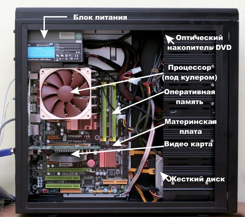 Cpu disk