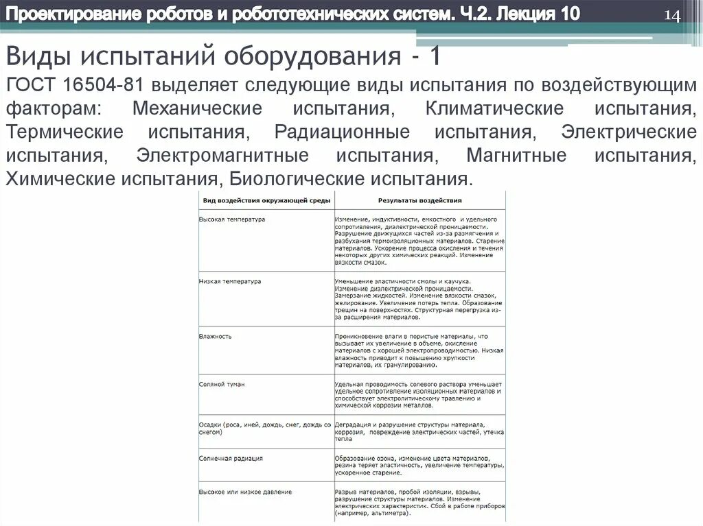 Виды испытаний. Основные виды испытаний станков. Классификация испытательного оборудования ГОСТ. Типы испытаний оборудования ГОСТ. Гост 16504 81 статус