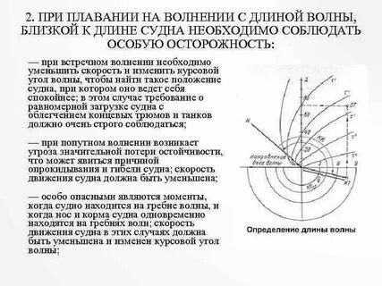 Угол корабля