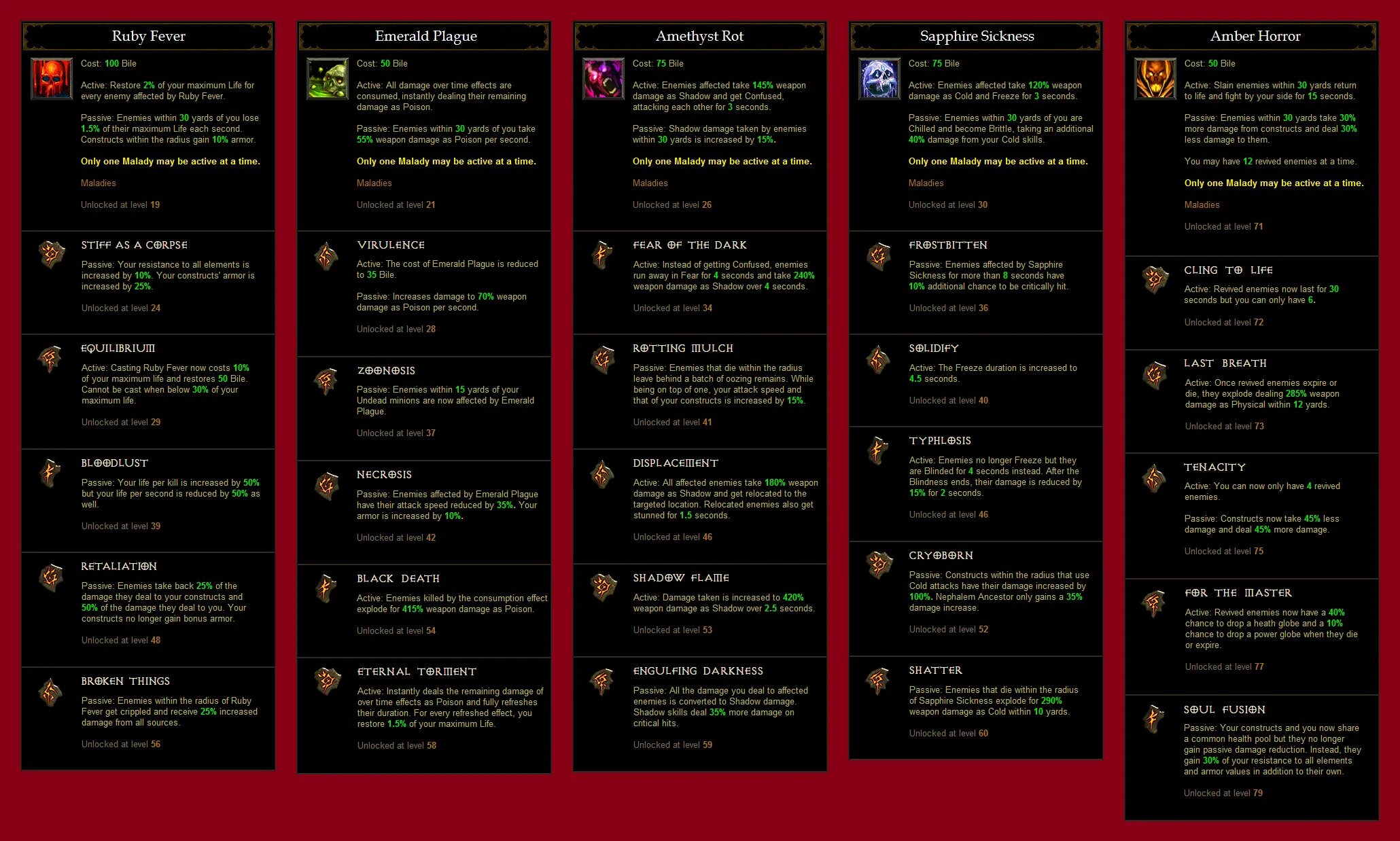 человек карабкается в гору. игра жизнь клеточный автомат. колесо баланса жизни. What is the meaning of life.