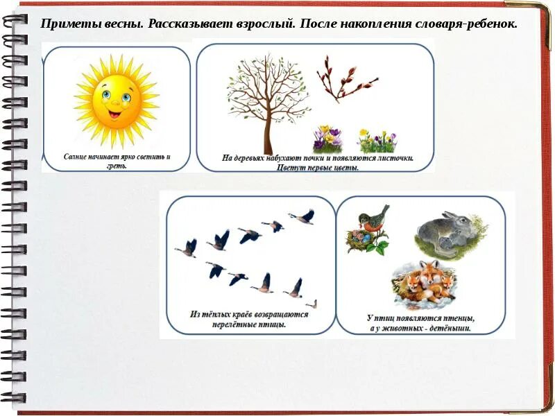 Весенние приметы для детей. Приметы весны для дошкольников. Приметы весны для детей средней группы. Приметы весны задания для дошкольников.