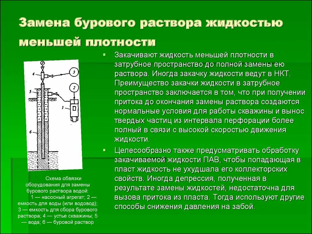 Затрубное пространство скважины это. Растворы для освоения скважин. Закачка бурового раствора в скважину. Плотность на буровой