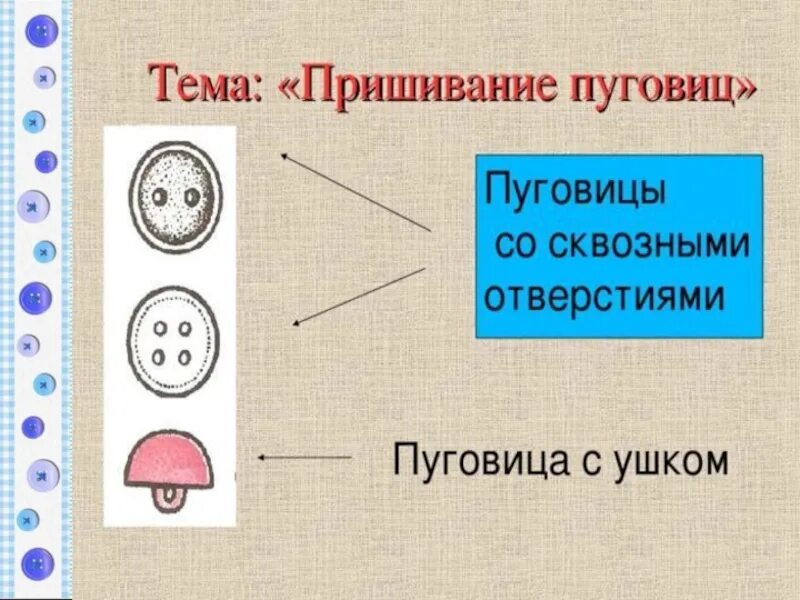 Презентация пришивание пуговиц