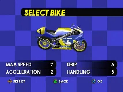 Racer worldwide