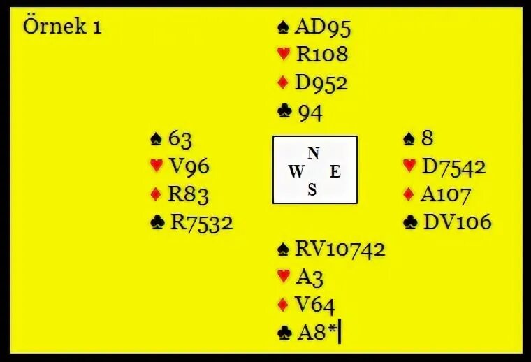 Add r