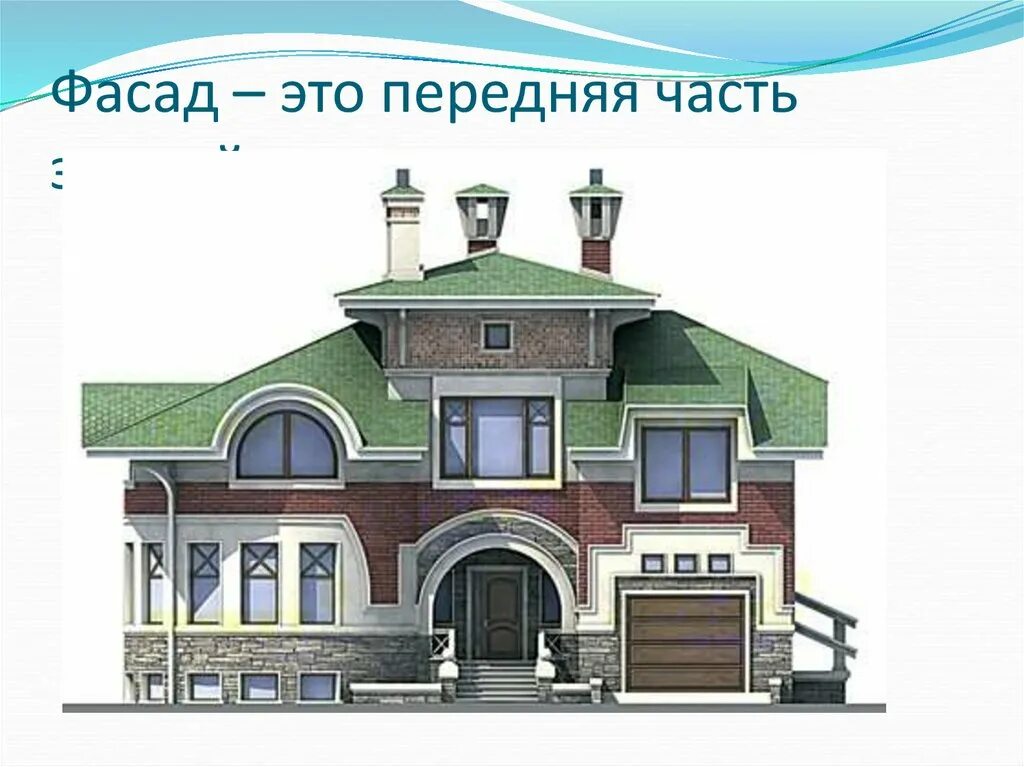Передняя сторона здания. Архитектурные элементы здания. Элементы фасада. Фасад дома название элементов. Передняя часть здания.