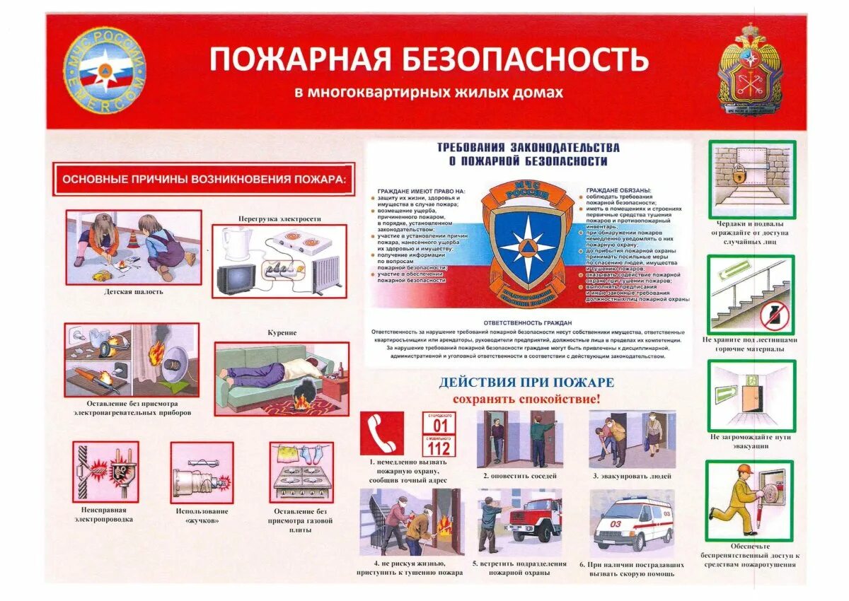 Пожарная профилактика тест. Пожарная профилактика это определение. Правила для района. Журнал профилактики пожарной безопасности. ЕДДС картинки.