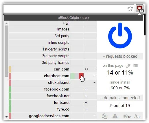 Ublock development. Ублок оригин. юблок ориджин. unblock origin chrome. ublock safari extension.