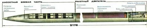 Вампир сколько ракет в пакете