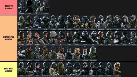 All Rainbow Six Siege Characters Names Images and Photos finder